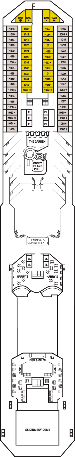 Carnival - Panorama Deck