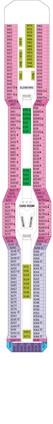 Celebrity - Panorama Deck