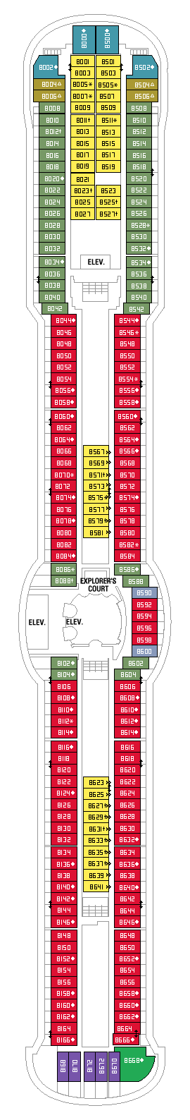 Royal Caribbean - Deck Eight